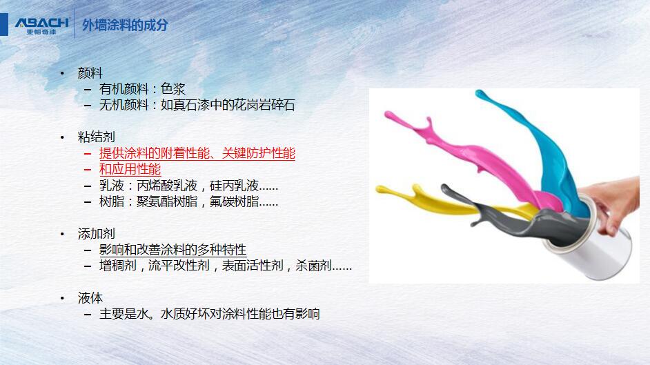 外墙漆